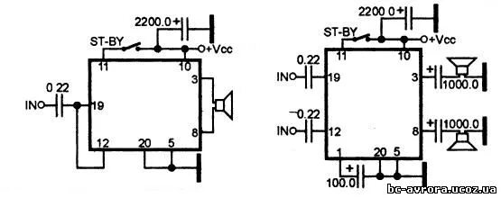 Tda1519a схема усилителя TDA1519CTH ITExplain
