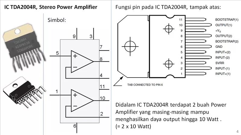 Tda2004r схема усилителя NIGURU.com: IC TDA2004R, Berisi Dua Buah Rangkaian Audio Power Amplifier Sekalig