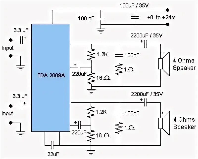 Tda2009a схема усилителя 10w-stereo-amplifier-circuit.GIF (400 × 323) Автомобильная аудиосистема, Дева