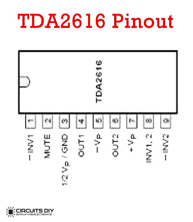 Tda2616 усилитель схема и печатная плата 12 Watt Audio Amplifier Circuit Using TDA2616 - Power Amplifier