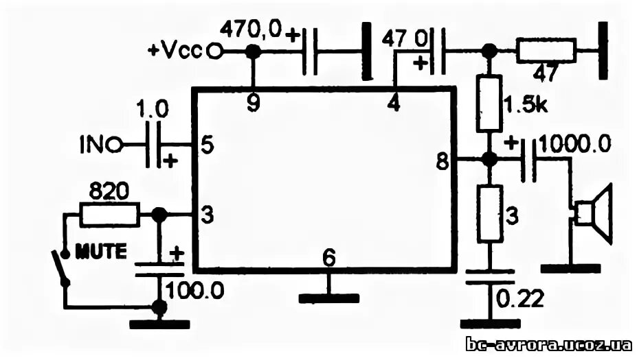 Tda7253 схема усилителя TDA7253 ITExplain