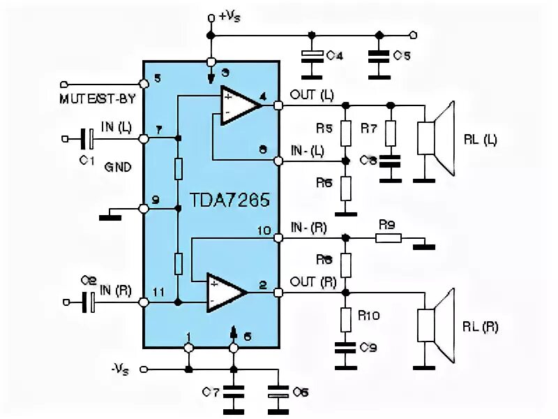 Tda7265 схема усилителя с двухполярным Tda7265 схема усилителя с однополярным питанием фото - PwCalc.ru