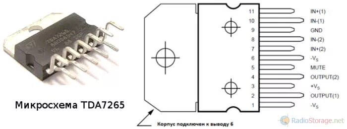 Tda7265 схема усилителя с двухполярным Усилитель 2x25 Вт на TDA7265