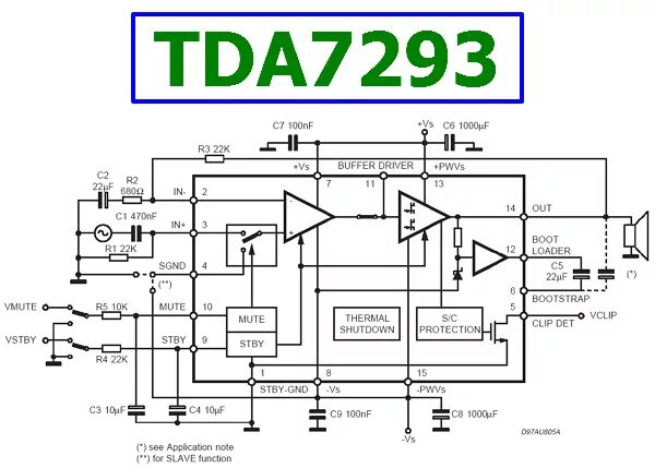 Tda7293 схема усилителя TDA7293 Datasheet - 120V - 100W DMOS Audio Amplifer - ST