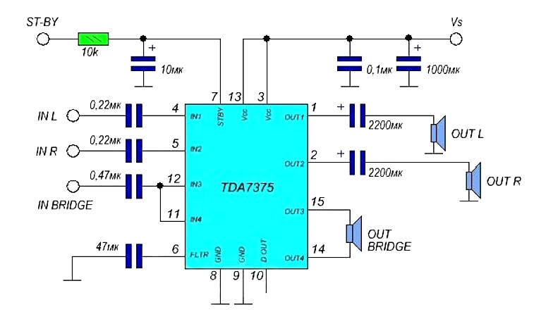 Tda7379 схема усилителя TDA7375A 100 WATT QUAD BRIDGE ARAÇ SES AMPLİFİKATÖRÜ Uydudoktoru Forum Araç, Yaz