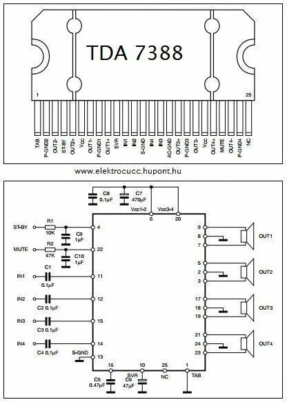 Tda7388 схема усилителя Tda7851 характеристики