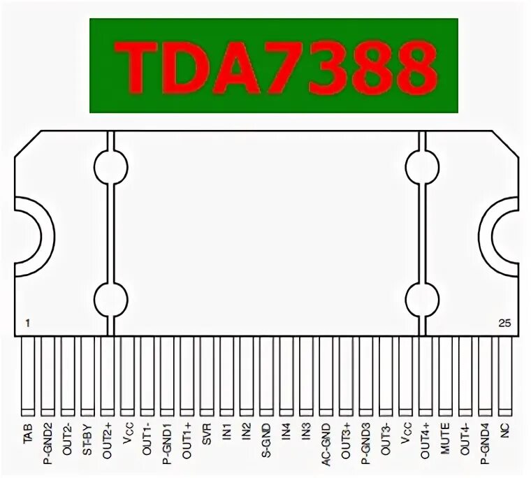 Tda7388 схема усилителя TDA7388 Datasheet - Car Radio Amplifier