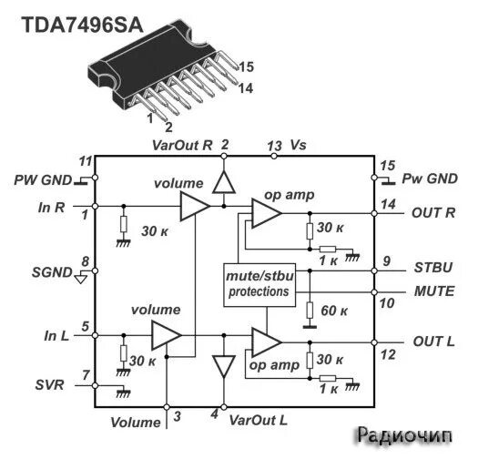 Tda7495s схема усилителя #УМЗЧ@radiolielectronica #помощь_новичку@radiolielectronica Welcome to all ! the