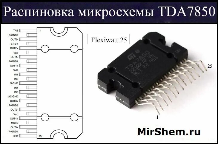 Tda7850 схема усилителя TDA7850 Datasheet: аналоги для замены и характеристики