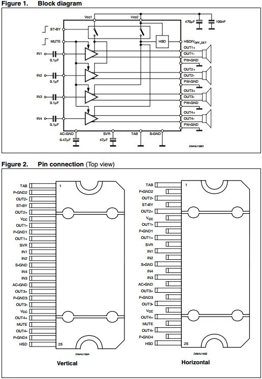 Tda7850 схема усилителя TDA7850H Datasheet PDF - STMicroelectronics