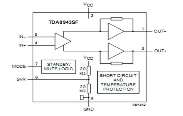 Tda8943sf схема усилителя Инструкция кинескопного телевизора Samsung CS-21Z30ZQQ оригинально