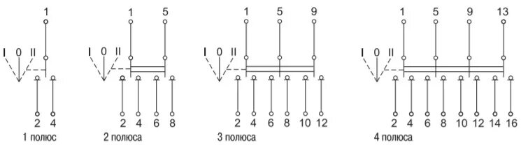 Tdm переключатель мп63 схема подключения Модульный трехпозиционный переключатель tdm мп 63 4p 63а sq0224 0036 схема подкл