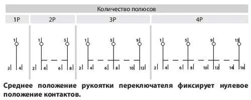 Tdm переключатель мп63 схема подключения Модульные переключатели схемы - Схемы 2