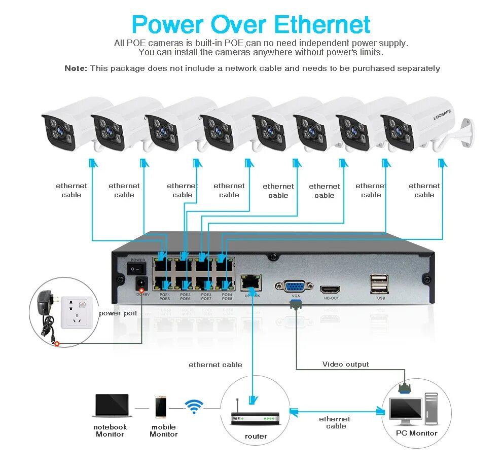 Techage подключение камер 8 Kanal H.264 Nvr Poe Hd 1080 P Cctv Ip Kamera Kitleri 8 Ch Ev Video Gözetim Kam