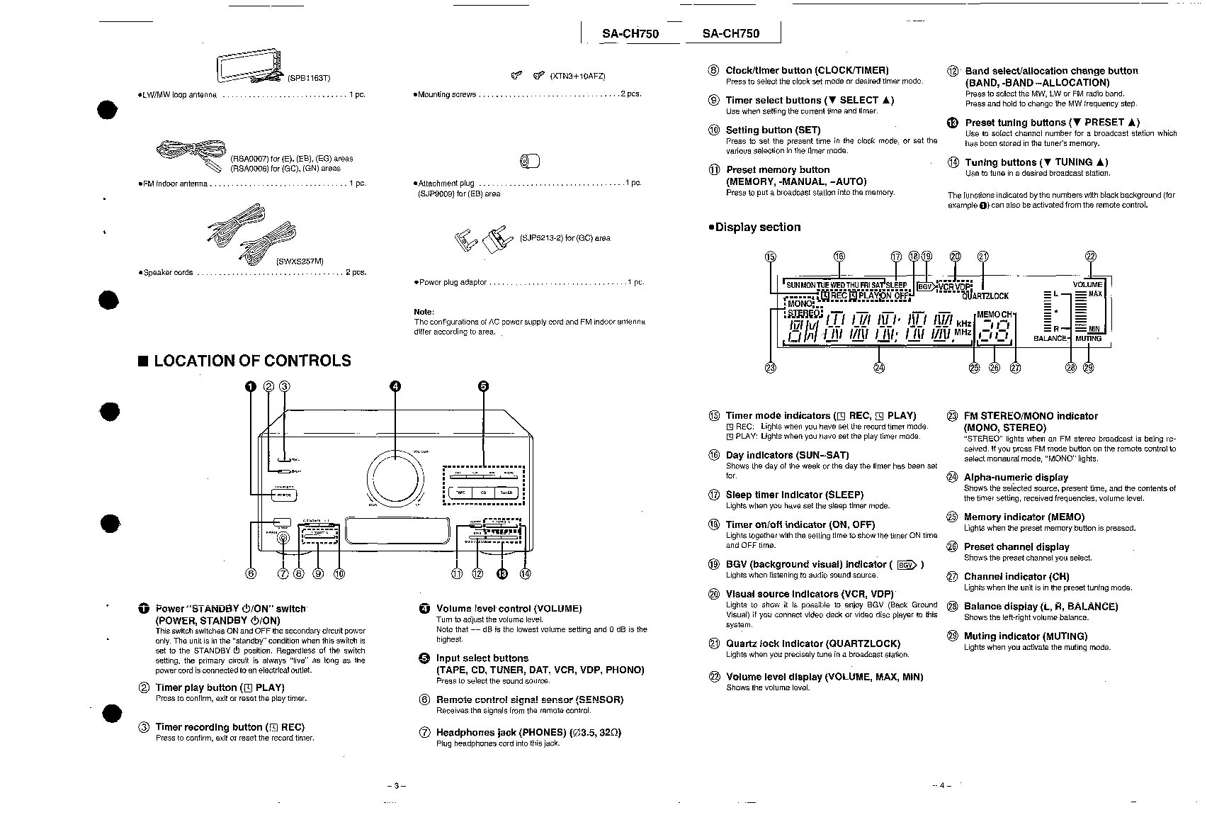 Technics sa ch750 схема электрические принципиальное TECHNICS SA CH750