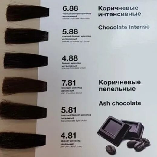 Tefia краска палитра палитра цветов фото Совместные покупки - Томск - Tefia Color Creats Крем-краска для волос 60 мл.(Ита