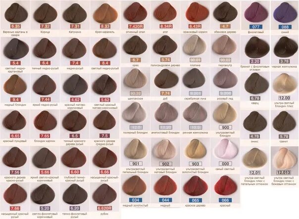 Tefia краска палитра палитра цветов фото Крем-краска для волос 100мл Nouvelle Hair Color Стойкая крем-краска для волос No