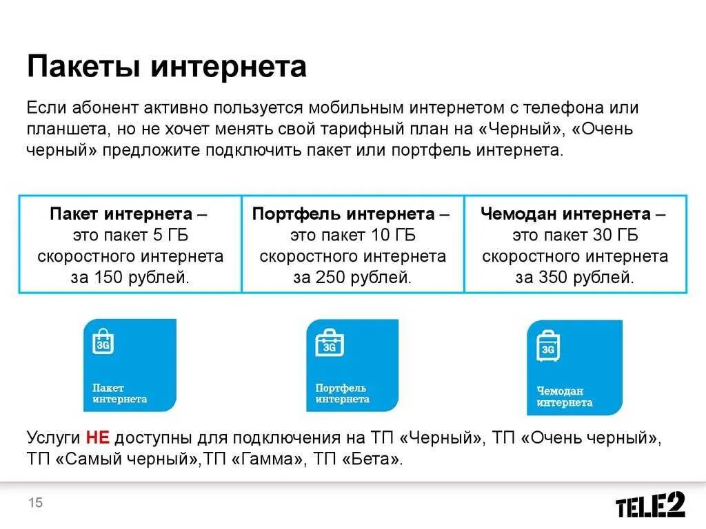 Tele2 как подключить интернет Теле2 пакеты услуг на телефон