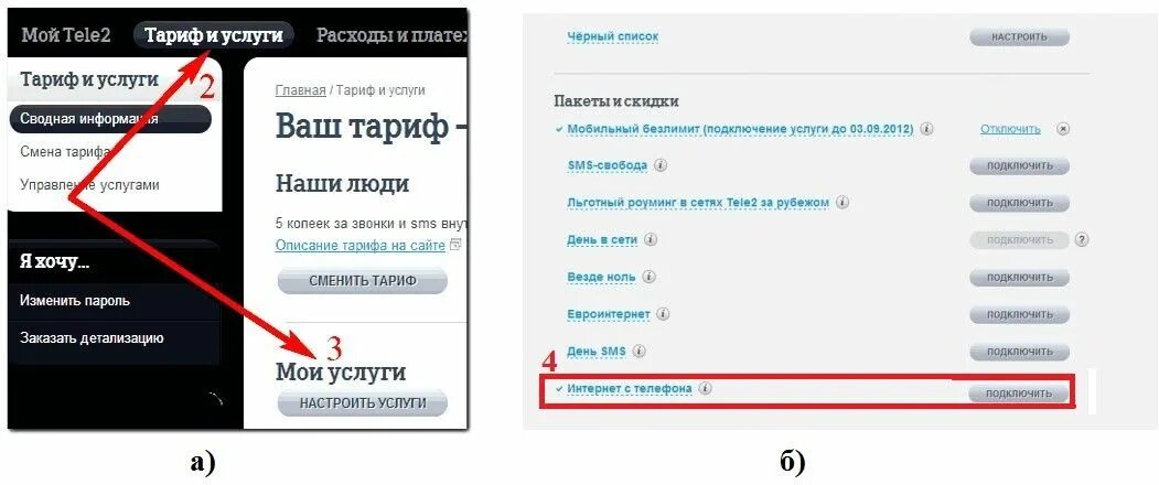 Tele2 как подключить интернет Как подключить интернет на Теле2 - Способы и тарифы Интернет, Телефон