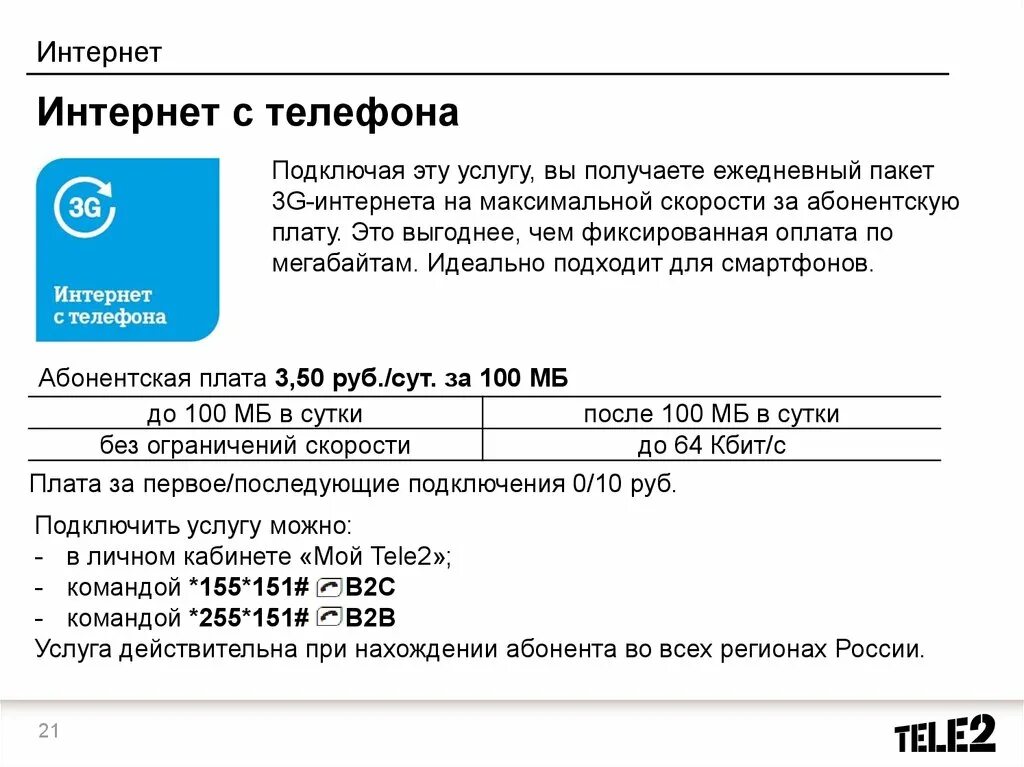 Tele2 как подключить интернет Картинки ПОДКЛЮЧЕНИЕ ИНТЕРНЕТА ТЕЛЕ2