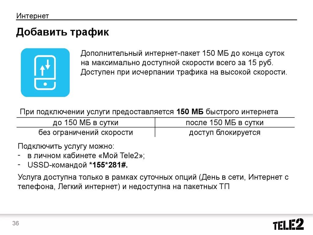 Tele2 как подключить интернет Разовый интернет теле2