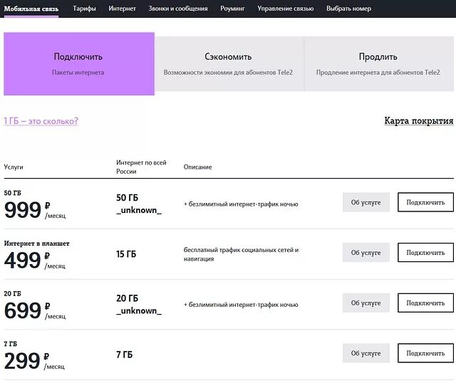 Tele2 как подключить интернет Mobile-review.com Tele2, новые интернет-пакеты