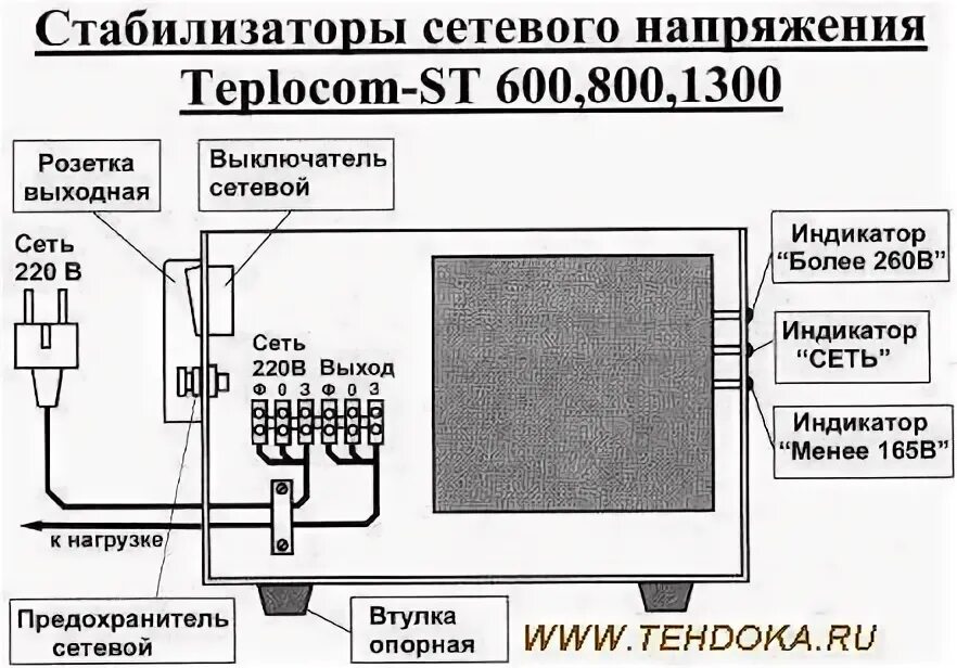 Teplocom st 400 схема принципиальная электрическая Teplocom st 400 схема принципиальная