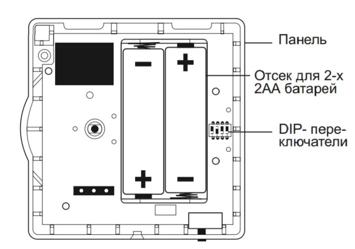 Teplocom ts 2aa 8a подключение к котлу Бастион Термостат комнатный Teplocom TS-2AA/8A купить в интернет-магазине Технич