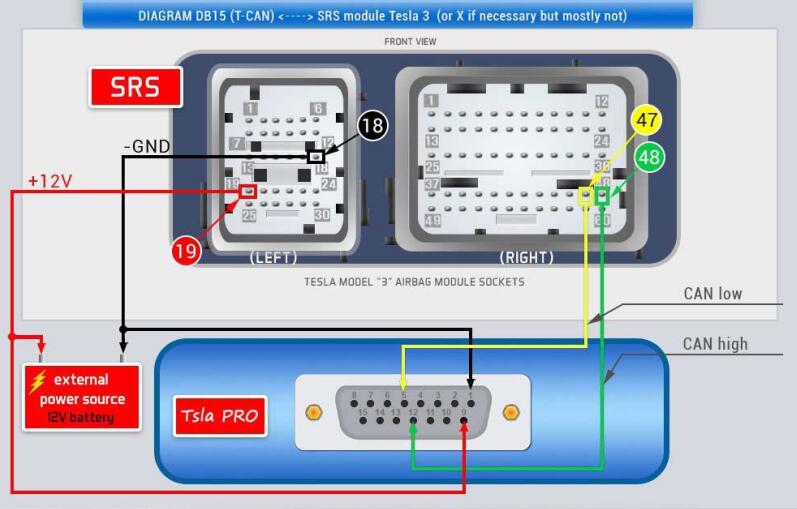 Tesla распайка How to connect Tsla PRO with TESLA Model 3 Bosch Airbag Module - Autonumen Offic