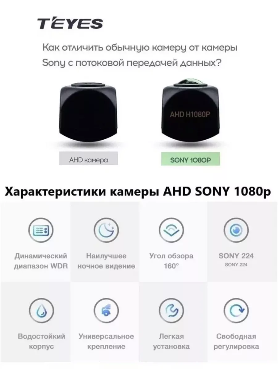 Teyes ahd 1080p камера подключение Камера заднего вида SONY AHD 1080 широкоугольная Teyes купить по цене 60 984 ₽ в
