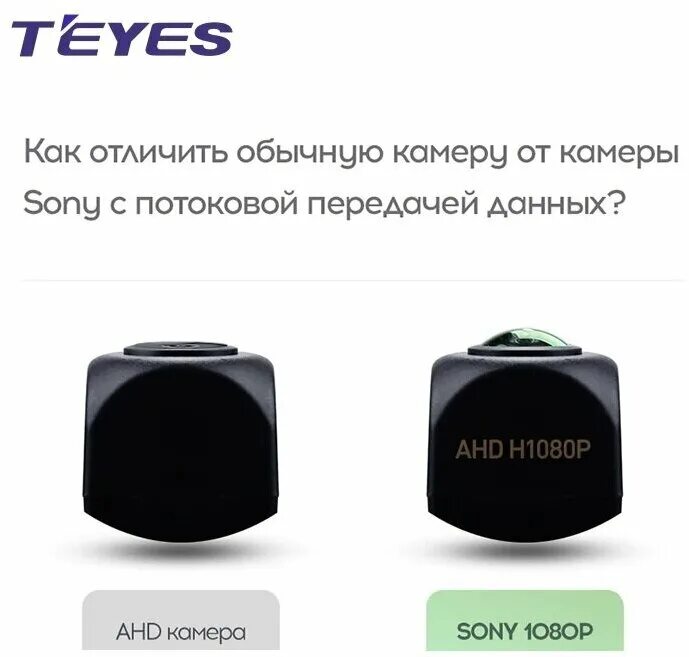 Teyes ahd 1080p камера подключение Камера Teyes Sony AHD - купить в интернет-магазине по низкой цене на Яндекс Марк