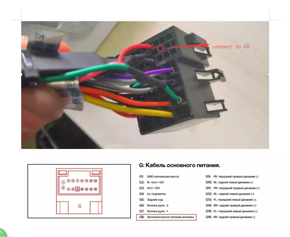 Teyes cc3 подключение кнопок руля к магнитоле Teyes spro не работает радио, решение - Lada Vesta SW Cross, 1,6 л, 2017 года ав