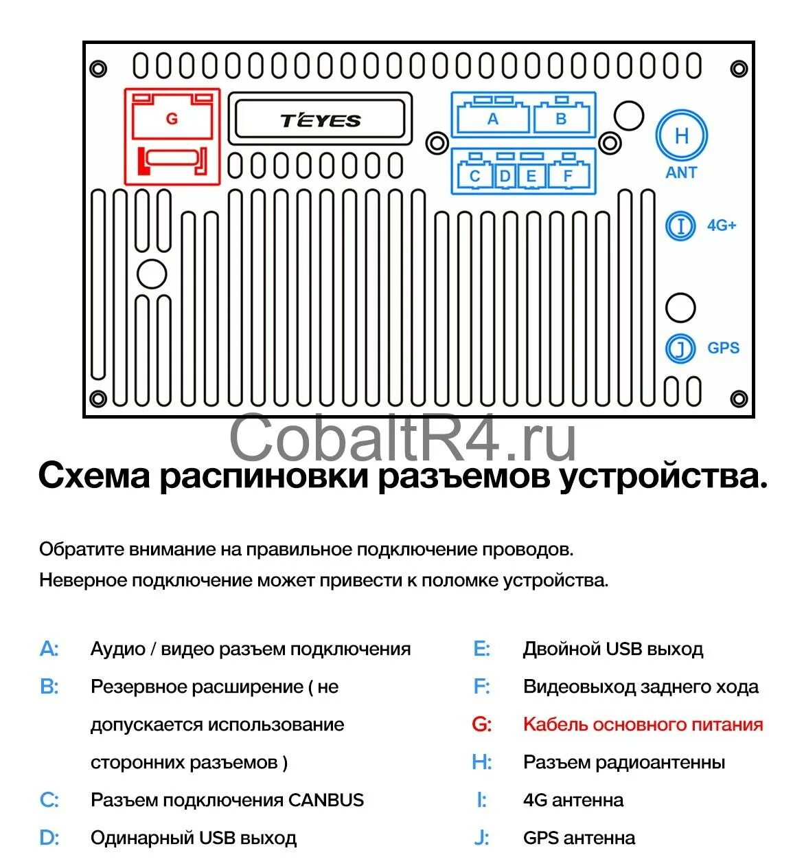 Teyes cc3 подключение телефона Схема распиновки разъемов Teyes SPRO/CC2 " Cobalt R4.ru