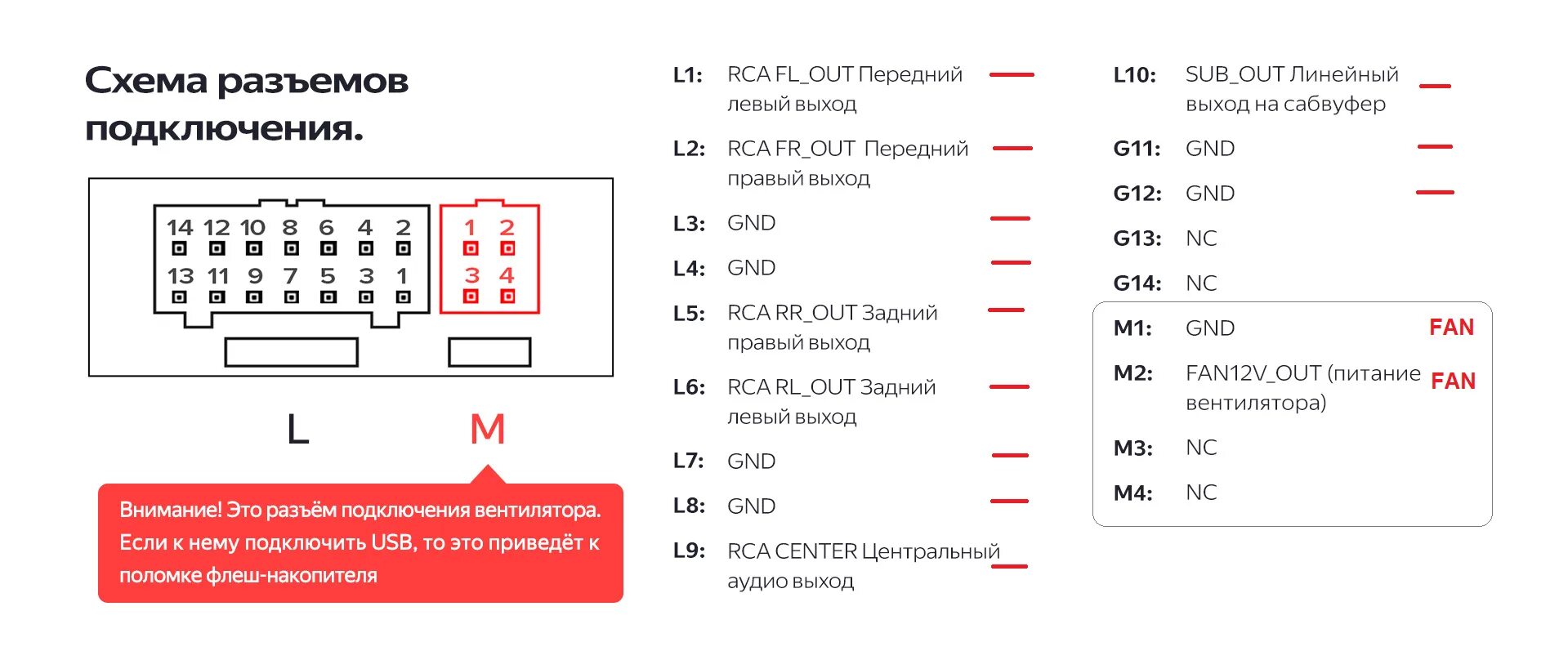 Teyes cc3l схема подключения проводов Teyes CC3 - Подключение - Honda CR-V (RM), 2 л, 2014 года автозвук DRIVE2