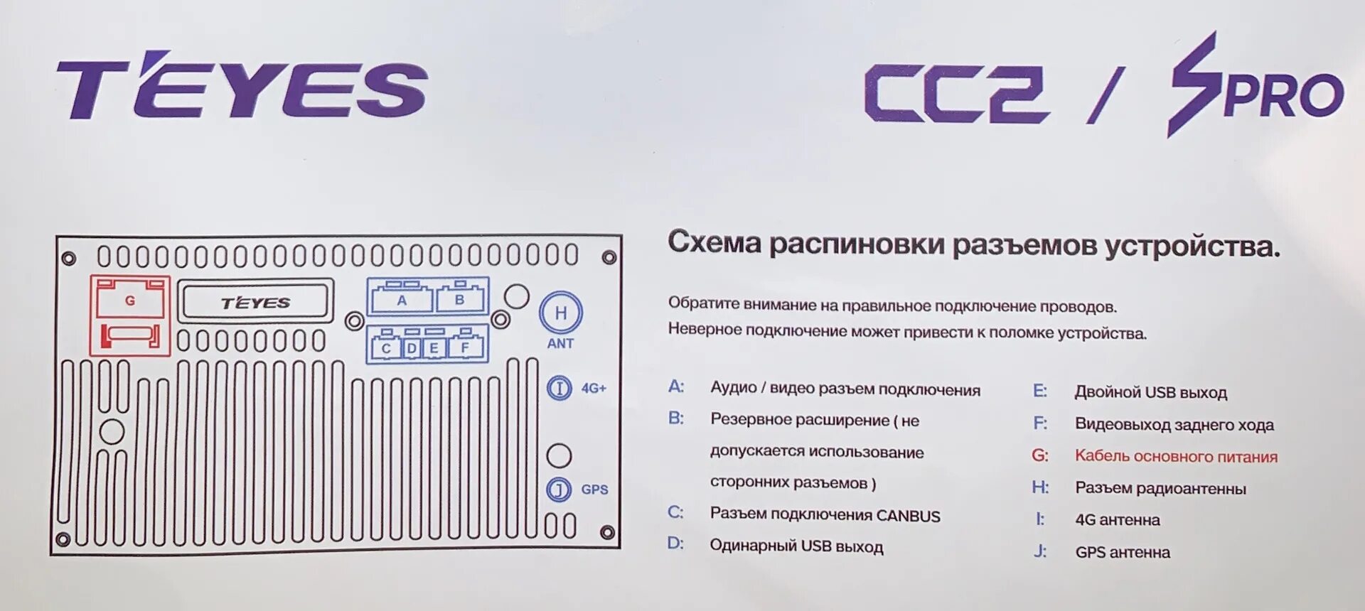 Teyes магнитола как подключить интернет Teyes x1 схема подключения магнитолы