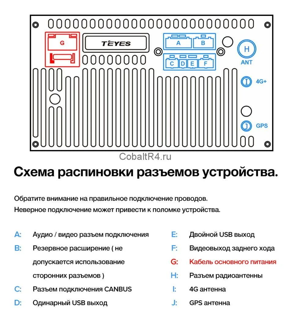 Teyes магнитолы как подключить сим карту Установка SIM-карты в магнитолу Teyes SPRO/CC2
