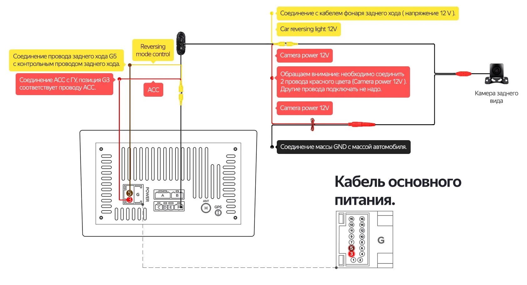 Teyes pro plus схема подключения задней камеры Установка Камеры Заднего вида Teyes на Toyota Corolla e150 - Toyota Corolla (140