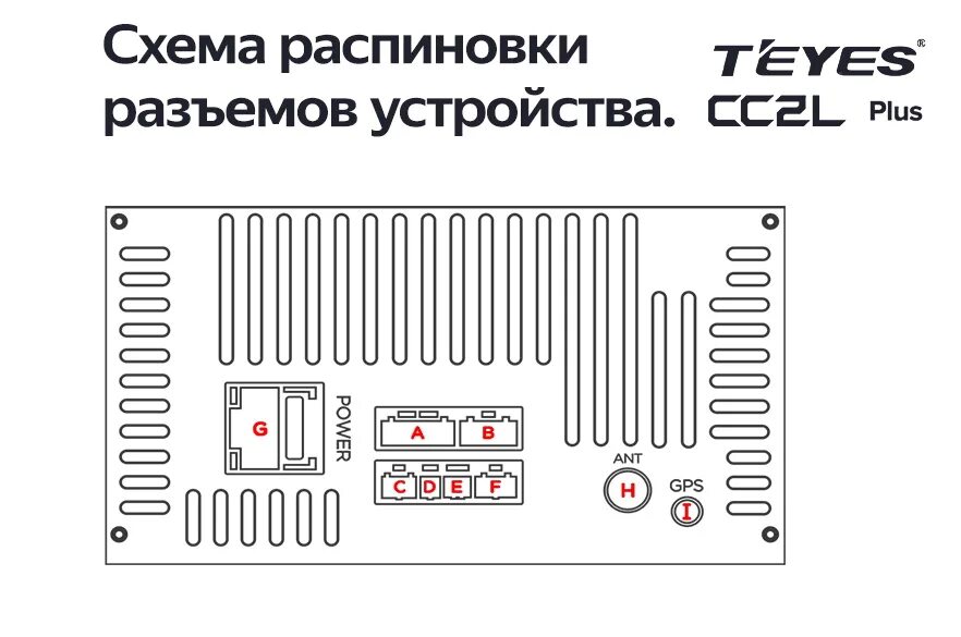 Teyes схема подключения проводов Схема распиновки разъемов Teyes CC2L+ (plus) . Подключение камеры