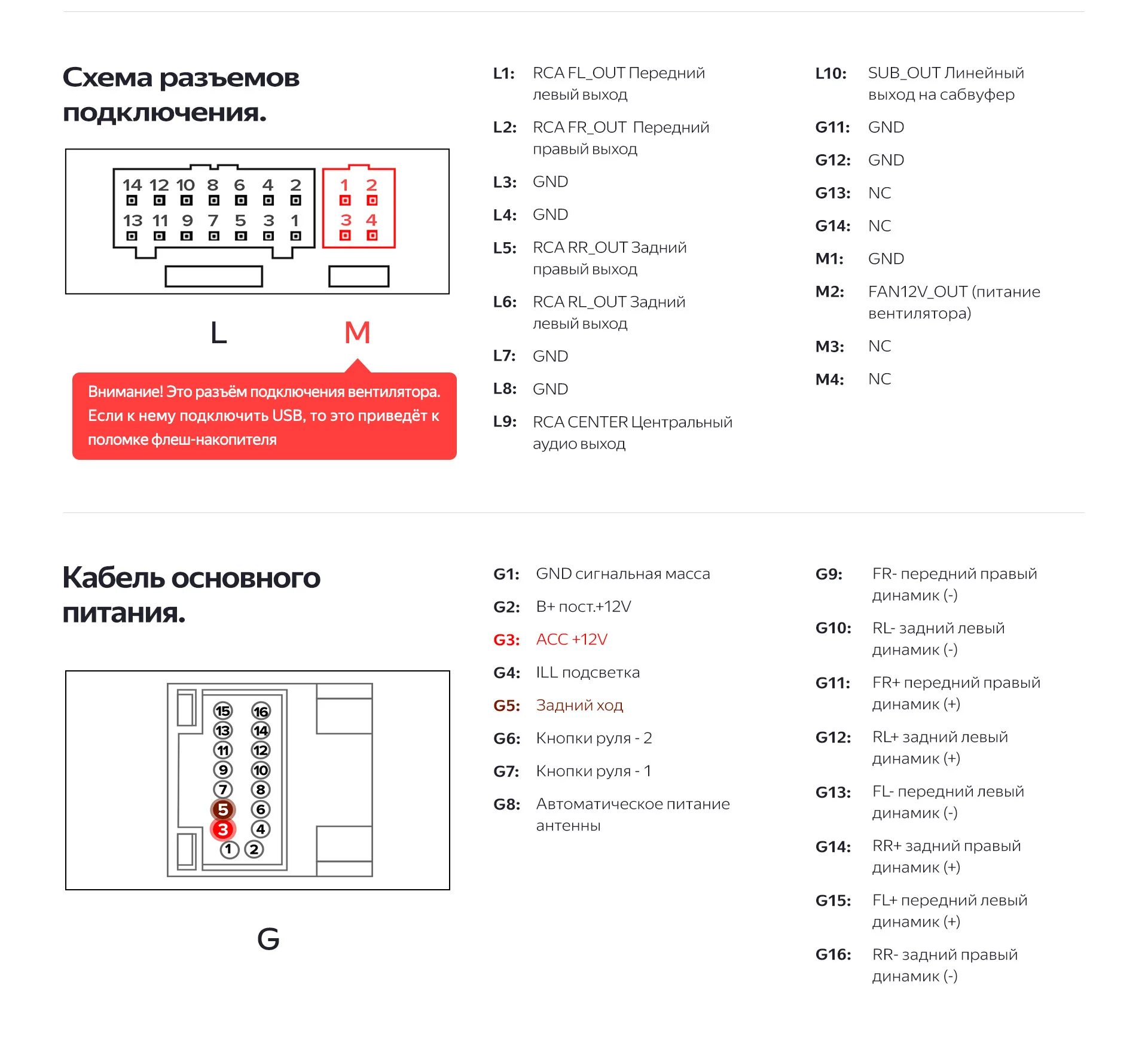 Teyes схема подключения проводов Камера GreenYi в ручку багажника Skoda Octavia A5 - Teyes CC3 - Skoda Octavia A5