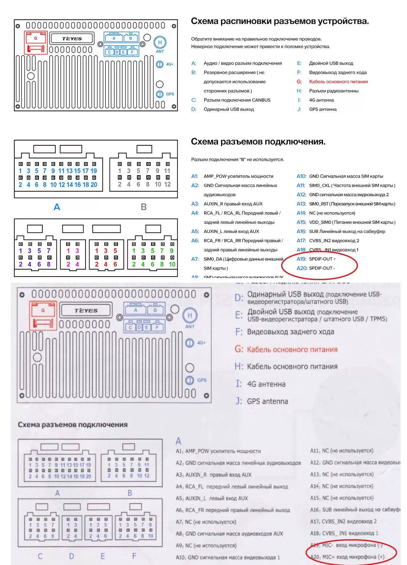 Teyes схема подключения проводов TEYES SPRO 4/64 - KIA Ceed SW (2G), 1,6 л, 2013 года автозвук DRIVE2
