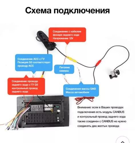 Teyes x1 подключение камеры TEYES CC2 Штатная магнитола для Mitsubishi Outlander 3 - Mitsubishi Outlander (3