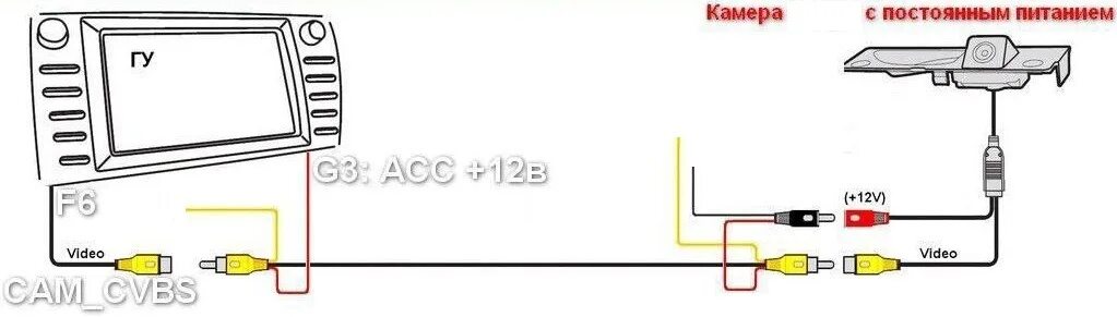 Teyes x1 подключение камеры Установка новой мультимедии и сабвуфера - KIA Rio (2G), 1,4 л, 2011 года автозву