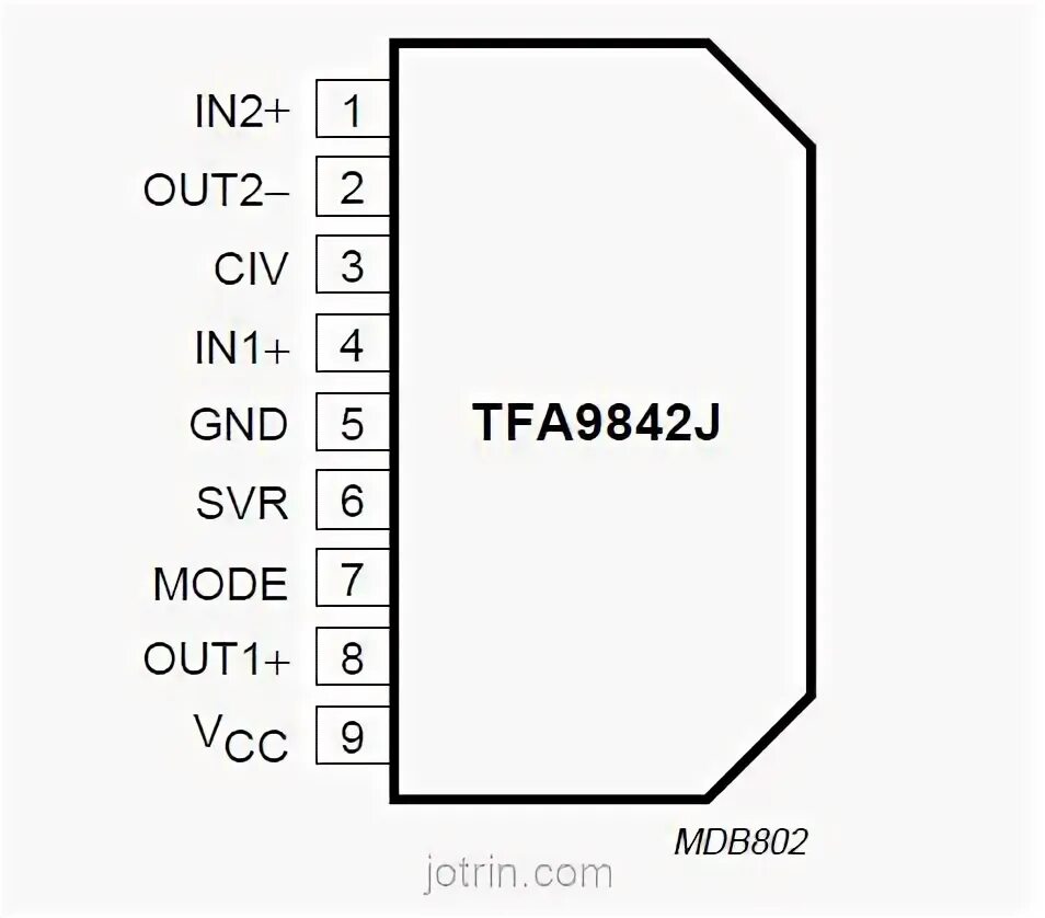 Tfa9842aj схема усилителя TFA9842J PHILIPS Audio ICs - Jotrin Electronics