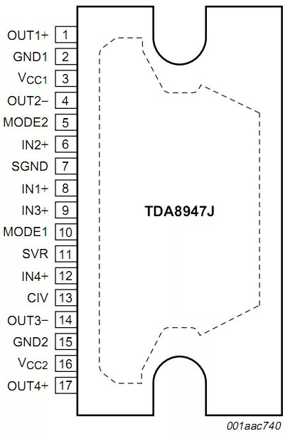Tfa9843j схема усилителя Tda8947j усилитель микросхема УНЧ tda 8947j tda8947 и другое