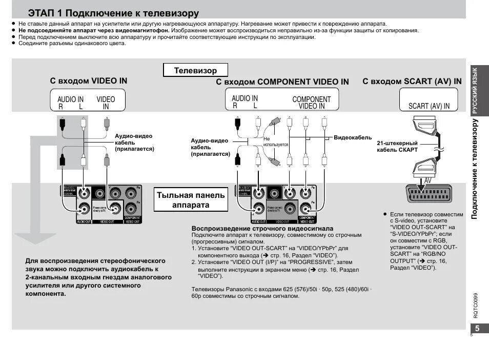 Th 42pwd8 panasonic как правильно подключить провода Этап 1 подключение к телевизору Инструкция по эксплуатации Panasonic DVD-S325 Ст