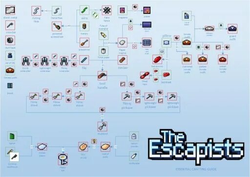 The escapists как сделать самодельный фитиль Steam Workshop::Impossible Prison (Expert Players)