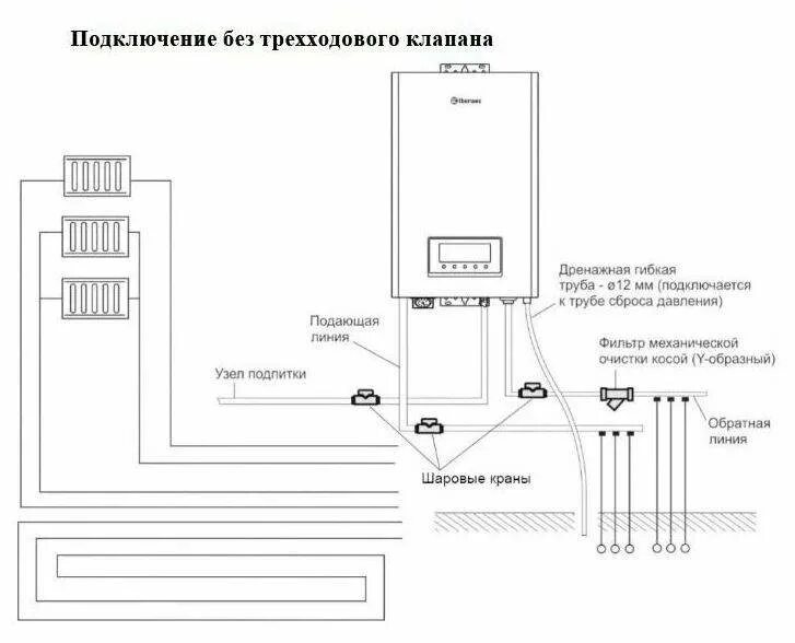 Thermex axioma wi fi подключение к котлу Водонагреватель проточный Thermex Skif 5-12 белый - характеристики и описание на