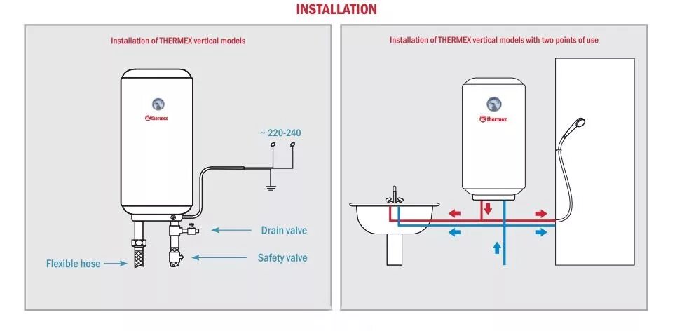 Thermex axioma wi fi подключение к котлу Картинки КАК ПОДКЛЮЧИТЬ ВОДОНАГРЕВАТЕЛЬ THERMEX