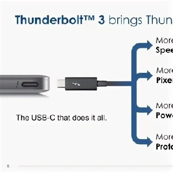 Thunderbolt 3 подключение Intel Umumkan Thunderbolt 3 dengan Koneksi USB-C - blackxperience.com
