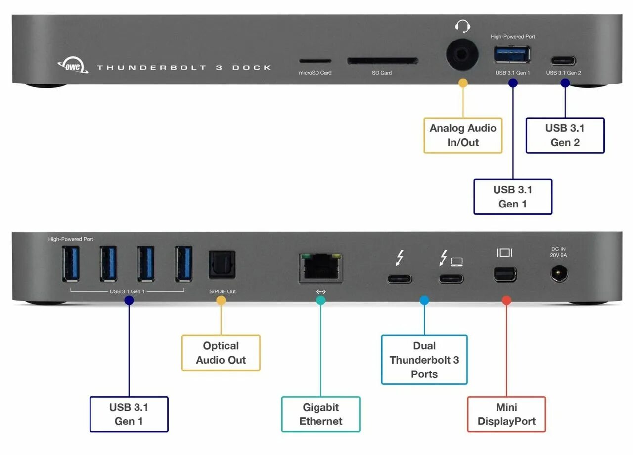Thunderbolt 3 подключение Le vinaigre infirmière constant what does a thunderbolt port do Régulièrement tr